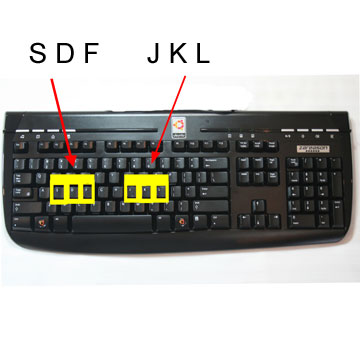 keyboard with SDFJKL keys highlighted