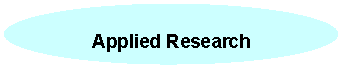 Oval: Applied Research