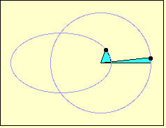 Ellipse animation