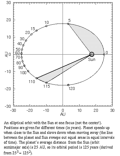 WIDTH=