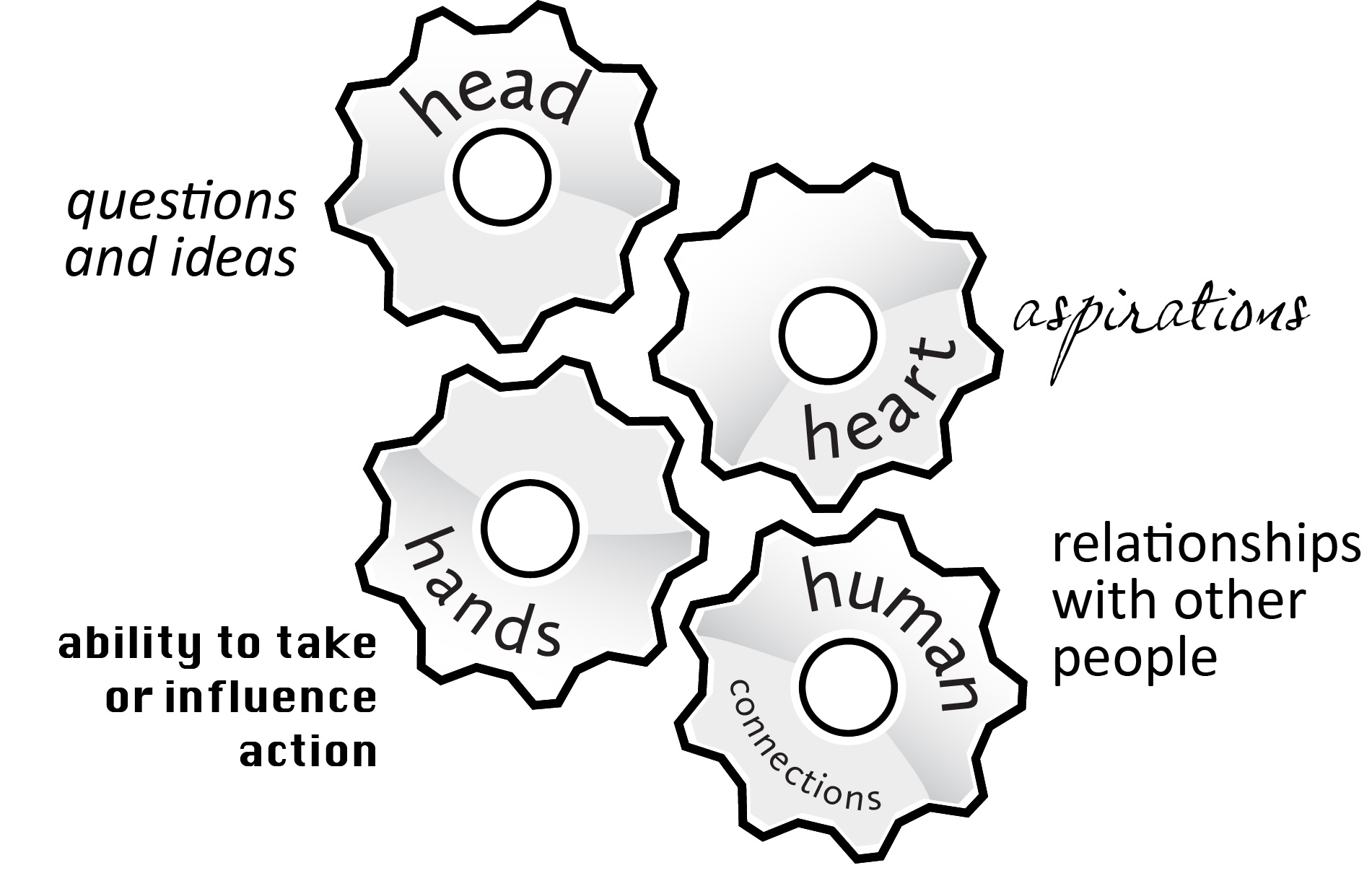 4H_text_BW.jpg