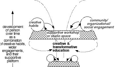 CTEcontrasts2.jpg CTEcontrasts2.jpg