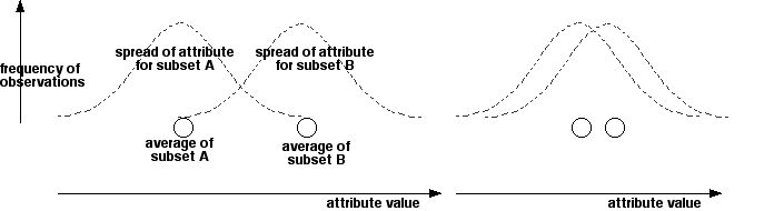 ttestbellcurve2.jpg
